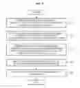 Fig. 08 - Social network service providing system and method for setting relationship between users based on motion of mobile terminal and information about time