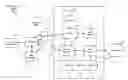Fig. 01 - Supplemental cross-technology discovery