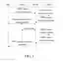 Fig. 02 - Method for data communication, system for communication and related devices