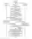 Fig. 03 - Method and device for handover of mobile terminal between base stations