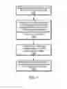 Fig. 09 - User equipment with selective neighbor cell detection during handover