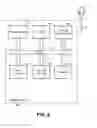 Fig. 09 - Unifying multiple wireless networks