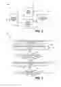 Fig. 03 - Downstream device service latency reporting for power management