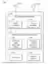 Fig. 01 - Method for transmission power shaping and communications apparatus utilizing the same