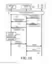 Fig. 08 - Smart congestion control for RRC connected mode in LTE systems