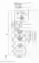 Fig. 02 - Lighting device and lighting fixture