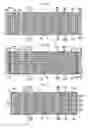 Fig. 08 - Printed wiring board