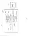 Fig. 02 - Temperature trend controlled cooling system