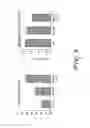 Fig. 07 - CONTROL APPARATUS FOR CONTROLLED ATMOSPHERE CELLS FOR STORING PERISHABLE ITEMS