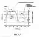 Fig. 08 - Retort agitation system