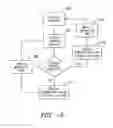 Fig. 10 - Sensing system for a cooktop appliance with airflow protected sensor