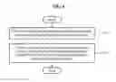 Fig. 09 - PARALLEL BIOMETRIC SIGNAL PROCESSOR AND METHOD OF CONTROLLING THE SAME