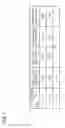 Fig. 08 - Cardionpulmonary function evaluating apparatus and cardionpulmonary function evaluating method