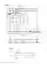 Fig. 02 - Method and machine for making absorbent sanitary articles