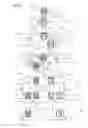 Fig. 03 - Method and machine for making absorbent sanitary articles