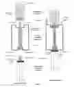 Fig. 07 - Medication dose preparation and transfer system