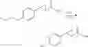 Fig. 77 - Methods of treatment using arylcyclopropylamine compounds