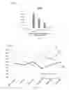 Fig. 02 - METHODS FOR MODULATING CORTISOL LEVELS USING GREEN COFFEE BEAN EXTRACT