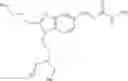 Fig. 09 - COMBINATION THERAPIES