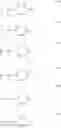 Fig. 35 - Compounds that are ERK inhibitors