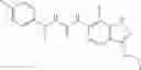 Fig. 484 - Compounds that are ERK inhibitors