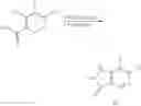 Fig. 85 - Compounds that are ERK inhibitors
