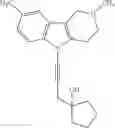 Fig. 166 - Pyrido[4,3-b]indole and pyrido[3,4-b]indole derivatives and methods of use