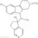 Fig. 216 - Pyrido[4,3-b]indole and pyrido[3,4-b]indole derivatives and methods of use