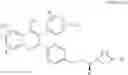 Fig. 40 - THERAPEUTIC COMBINATIONS WITH ESTROGEN RECEPTOR MODULATORS