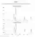 Fig. 06 - Oxycodone Compositions