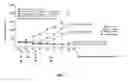 Fig. 09 - Therapeutic nanoparticles comprising a therapeutic agent and methods of making and using the same