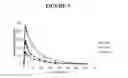 Fig. 04 - METHODS AND COMPOSITIONS FOR TREATING DEPRESSION