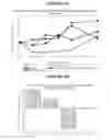 Fig. 07 - METHODS AND COMPOSITIONS FOR TREATING DEPRESSION