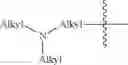 Fig. 02 - Compositions and methods for forming stabilized compositions with reduced CSA agglomeration
