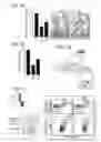Fig. 03 - Compositions and methods for promoting intestinal stem cell function