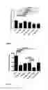 Fig. 03 - USE OF CYCLODEXTRIN FOR TREATMENT AND PREVENTION OF BRONCHIAL INFLAMMATORY DISEASES