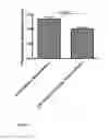 Fig. 11 - USE OF CYCLODEXTRIN FOR TREATMENT AND PREVENTION OF BRONCHIAL INFLAMMATORY DISEASES
