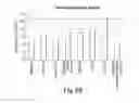 Fig. 08 - TISSUE TRANSPLANT COMPOSITIONS AND METHODS FOR USE