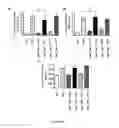 Fig. 11 - Gut barrier dysfunction treatment and prevention