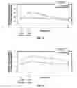 Fig. 02 - Method of Modulating Oxidative Stress, Inflammation, or Impaired Insulin Sensitivity with Grape Seed Extract