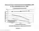 Fig. 04 - COMPOSITIONS AND METHODS FOR PREVENTING OR TREATING CHRONIC LUNG ALLOGRAFT DYSFUNCTION (CLAD) AND IDIOPATHIC PULMONARY FIBROSIS (IPF)