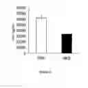 Fig. 44 - COMPOSITIONS AND METHODS FOR PREVENTING OR TREATING CHRONIC LUNG ALLOGRAFT DYSFUNCTION (CLAD) AND IDIOPATHIC PULMONARY FIBROSIS (IPF)