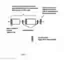 Fig. 02 - Combined enteropathogen recombinant construct