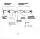 Fig. 03 - Combined enteropathogen recombinant construct