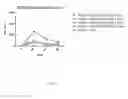 Fig. 11 - Combined enteropathogen recombinant construct