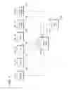Fig. 02 - DECONTAMINATION SYSTEM FOR A BUILDING OR ENCLOSURE