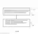 Fig. 04 - Stimulation management