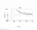 Fig. 14 - Stimulation management