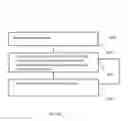 Fig. 19 - Stimulation management