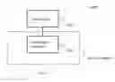 Fig. 28 - Stimulation management